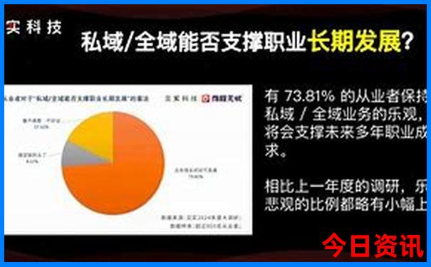 大孤山一日游最佳路线